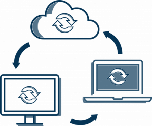Synchronisation et Sauvegardes externalisées